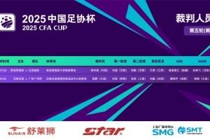 足协杯今日裁判安排：麦麦提江、唐顺齐分别出任两场比赛VAR