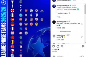 欧冠官方晒直通联赛阶段29队名单：英超6队，西甲5队